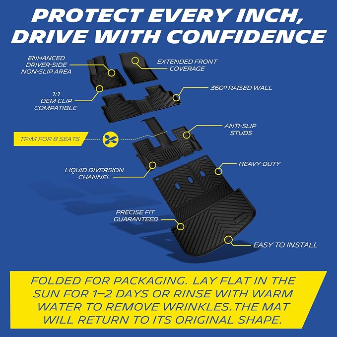 Michelin Vehicle Mats for 2020-2025 Hyundai Palisade 7&8 Seats, 5PCS | All Weather Floor Mat & Cargo Liner & Backrest Mat Accessories, Non-Slip, All-Weather TPE Custom Fit Liner, Premier