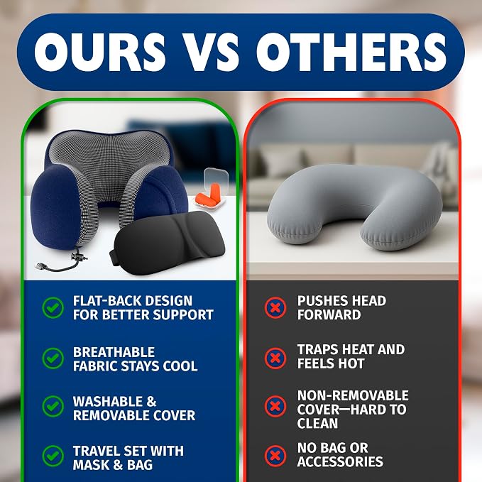 100% Memory Foam Neck Support Pillow with Adjustable Snap Buttons & Head Support – 4-in-1 Kit with 3D Eye Mask, Earplugs & Washable Cotton Cover – Neck Pillow for Plane Travel, Car, Train & Bus (Blue)
