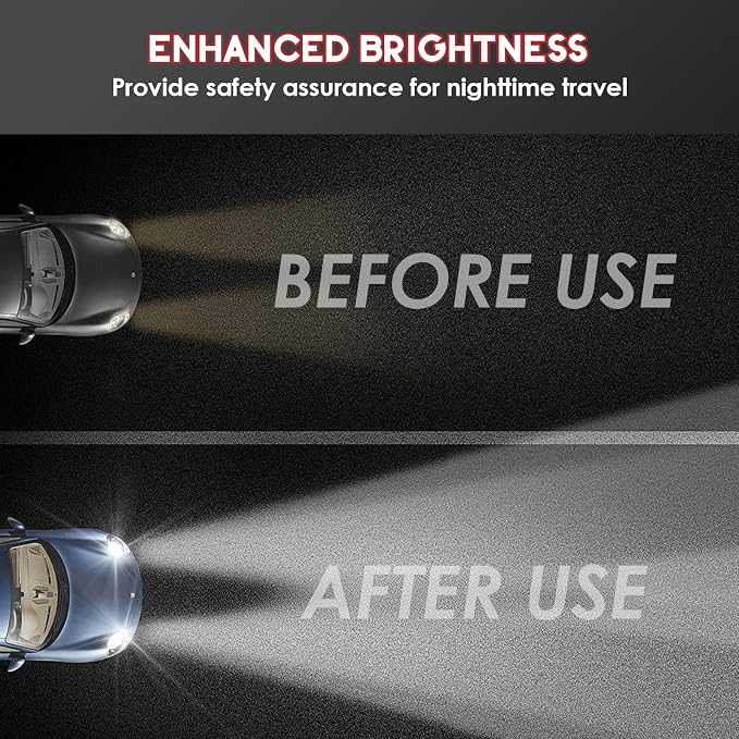Automotive Headlamp Restoration Fluid Oxidized, Headlight Refurbishment Kit, Professional Car Headlamp Cleaner with Refurbishing Agent