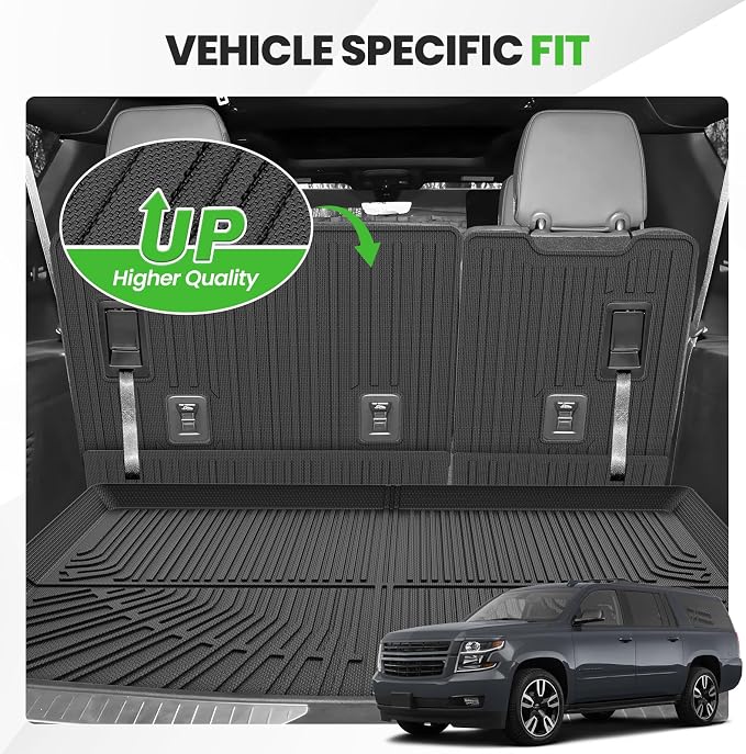Cargo Liner for Chevy/Chevrolet Suburban & GMC Yukon XL & Cadillac Escalade ESV 2015-2020, All Weather Cargo Mats for Suburban Accessories, Heavy Duty TPE Trunk Mat, Car Accessories