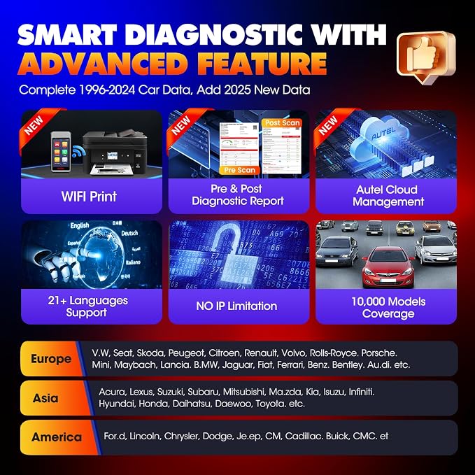 Autel MaxiDIAG MD906 PRO Scanner, 2026 All System Diagnostic Scan Tool w/Lifetime Free Update, 11 Reset Service, Oil/Brake/BMS/SAS/Injector, Same MD909 PRO V2.0 of MD808 PRO MD806 MD802, CAN-FD FCA