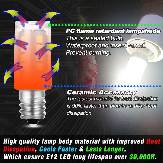 Dryer Light Bulb E12 Candelabra Base 2W 300lm 6000K Daylight White, 2 Pack | 10W 25W 40W Equivalent, AC120V, WE05X20431 WP22002263 Appliance Dryer Drum Water Ice Dispenser Refrigerators Bulb