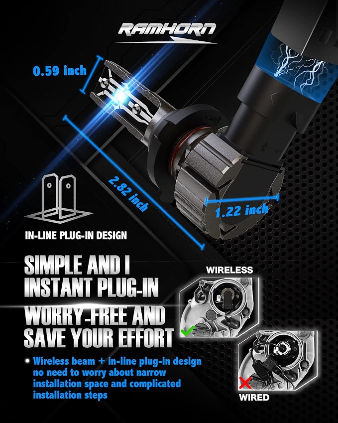 RAMHORN 9006 Light Bulbs, Light Bulbs 300% Brightness Upgraded 6500K Xenon White Instant Plug-in Fanless Fog Light, Pack of 2