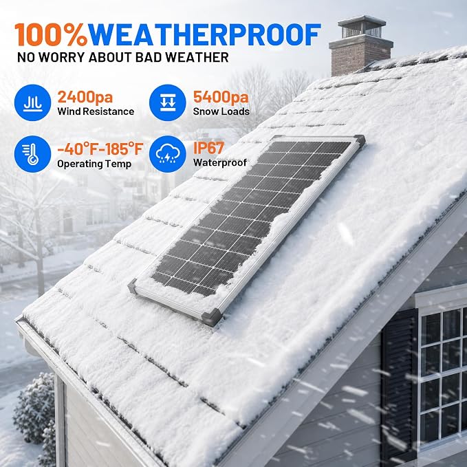 Voltset 100W Solar Panel Kit - 12V Solar Battery Charger with 20A Smart Charge Controller - Monocrystalline Solar Trickle Charger for RV Battery Car Boat Marine Trailer Camper and Off Grid System