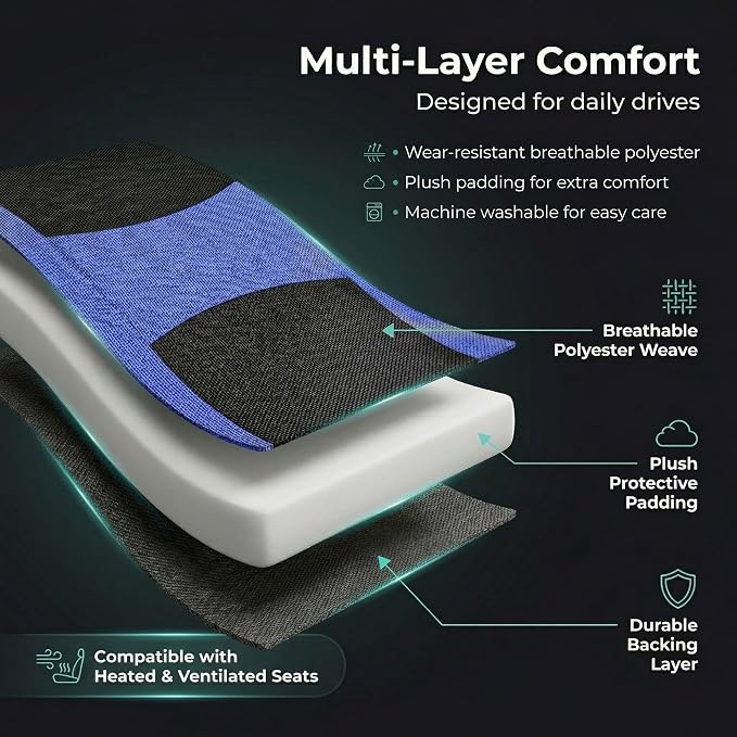 FH Group Universal Automotive Seat Covers 8 Seater Set | Light & Breezy Flat Cloth Washable Car Seat Cover for SUV, Sedan, Truck | Airbag Compatible Interior Upgrade - Blue/Black
