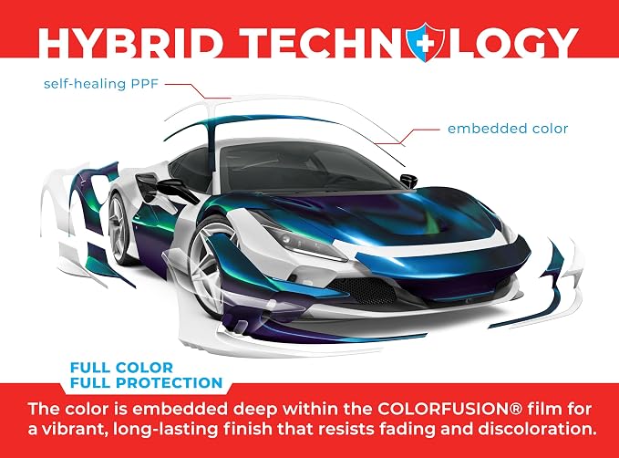 ColorFusion PPF by VViViD, Gloss Metallic Blue Chameleon Dry Apply PPF Vinyl Car Wrap Roll 1.3ft x 5ft