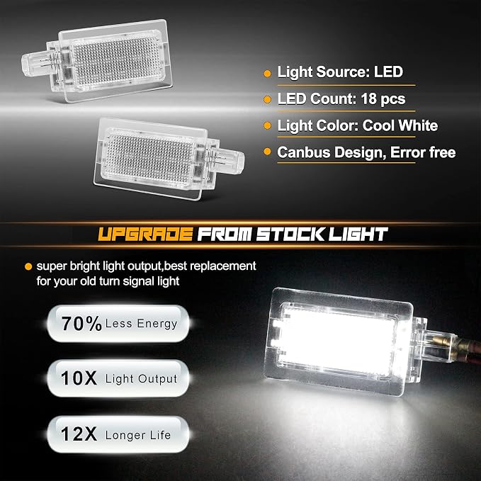NDRUSH LED Car Door Light Puddle Lights Performance Courtesy Shadow Light Compatible with 2011-2017 Chrysler 200 2005-2020 Chrysler 300 2008-2014 Dodge Avenger 2008-2020 Challenger 2006-2020 Charger