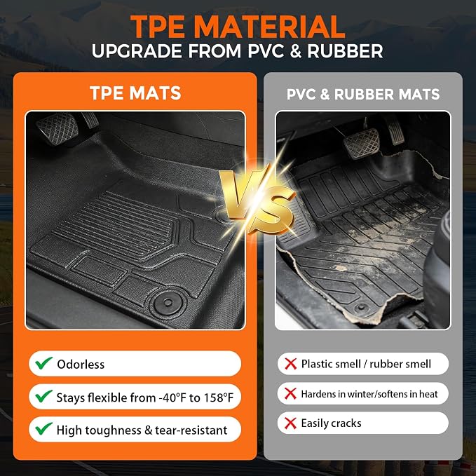 Floor Mats for Jeep Wrangler JL 4-Door 2018-2025 | (Only for Models Without Subwoofer), Heavy Duty TPE Waterproof Non-Slip Black (Floor Mats & Cargo Liner & Seatback Mat)