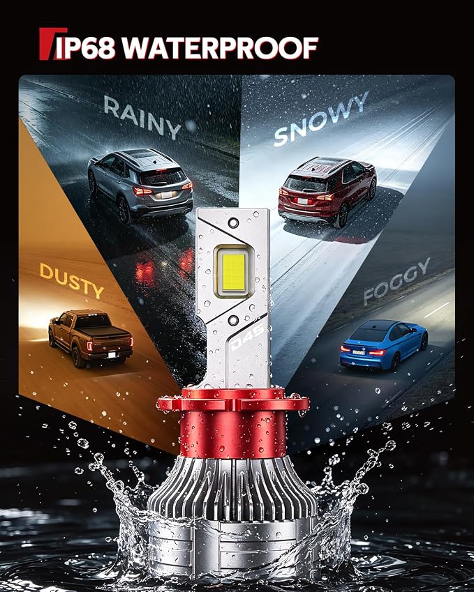 Torchbeam D4S HID Bulbs, 60000LM Brightness 6000K Cool White, Pack of 2 | Original Xenon HID Replacement Bulbs, Easy Plug and Play Installation, IP68 Waterproof Lights for SUV, Off Road Vehicles