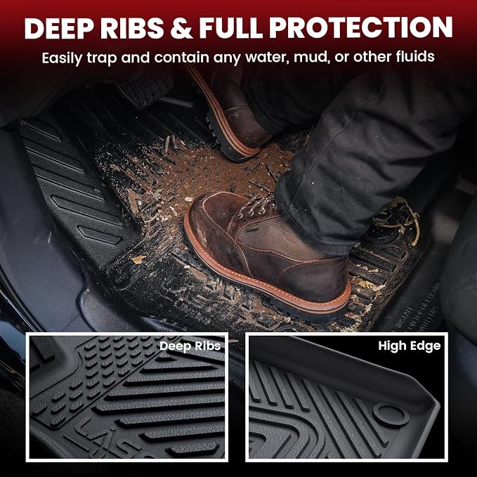 LASFIT Floor Mats for Rivian R1S 2025, with Cargo & Backrest Mats | Not Fit 2026 Models, 1st 2nd 3rd Rows, Trunk Mat & Backrest Mats, Premium TPE Liners, Custom Laser Fit, Full Edge Coverage