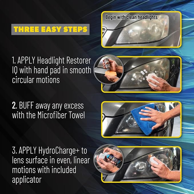 Chemical Guys Headlight Restoration and Ceramic Protection Kit | For yellowed and oxidized headlights, complete DIY system, DIY system to restore clarity and add ceramic protection