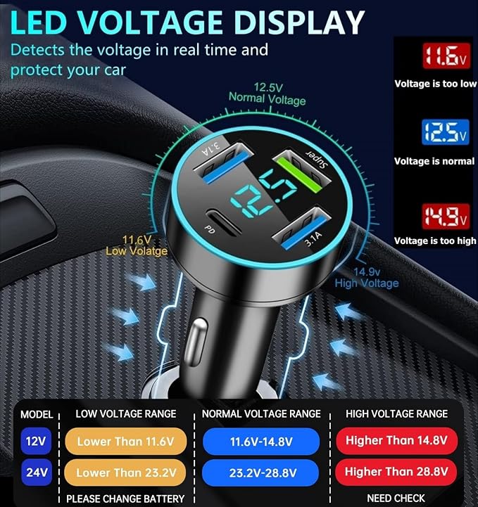 88W Car Charger Super Fast Charging Cigarette Lighter USB Phone Accessories Charger Adapter with QC USB c Type c PD Universal Quick Charge Multi 4 Port for 12-24v Car Cigarette Lighter Plug