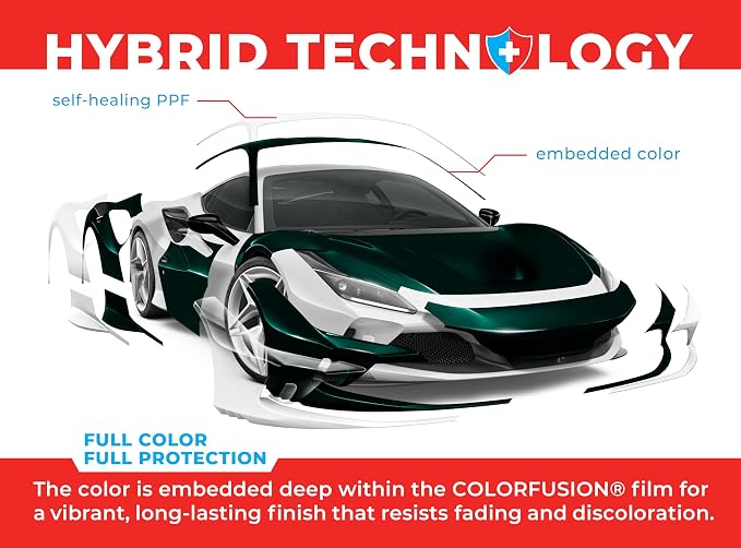 ColorFusion PPF by VViViD, Gloss Shadow Green Dry Apply PPF Vinyl Car Wrap Roll 10ft x 5ft