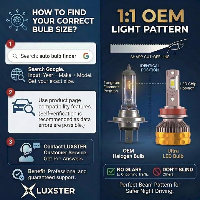 LUXSTER 9007 HB5 Ultra 80000lm High Performance LED Bulbs 6000K (2 Pack) | Exclusive Triple Copper Core Cooling, Stable 80000LM Output, 170° Ultra-Wide Beam, Dual Beam, Foglight Use, 6000K, IP68