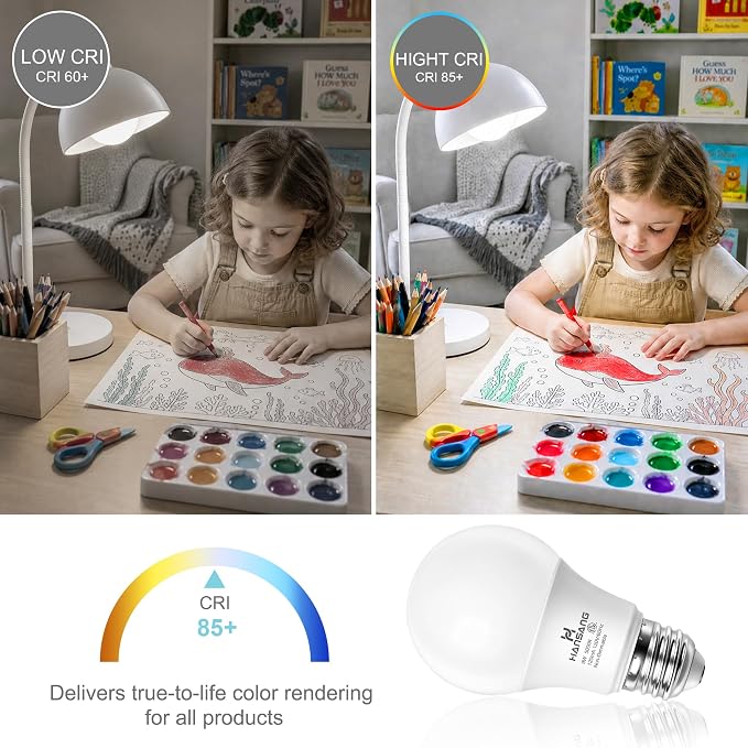 8 Pack A19 LED Light Bulbs, 60W Equivalent, 5000K Daylight Light Bulbs Non-Dimmable with E26 Standard Base, Efficient 9W, 800 Lumens, 120V, CRI 85, Light Bulb for Bedroom Living Room