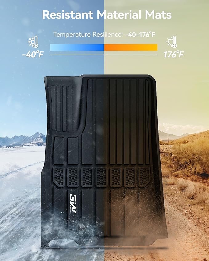 3W Floor Mats Fit for Jeep Grand Cherokee L 2021-2025 2026, TPE All Weather Custom Fit Floor Liner for 1-3 Rows Full Set Car Mats Black (Only for 6 Seater Without Center Console)