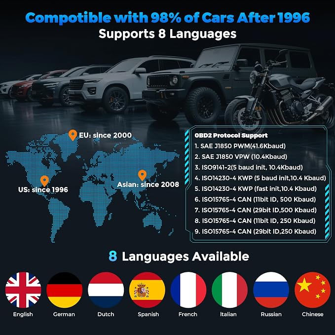 V880 OBD2 Scanner Diagnostic Tool for Car Code Reader/Reset Emissions Test