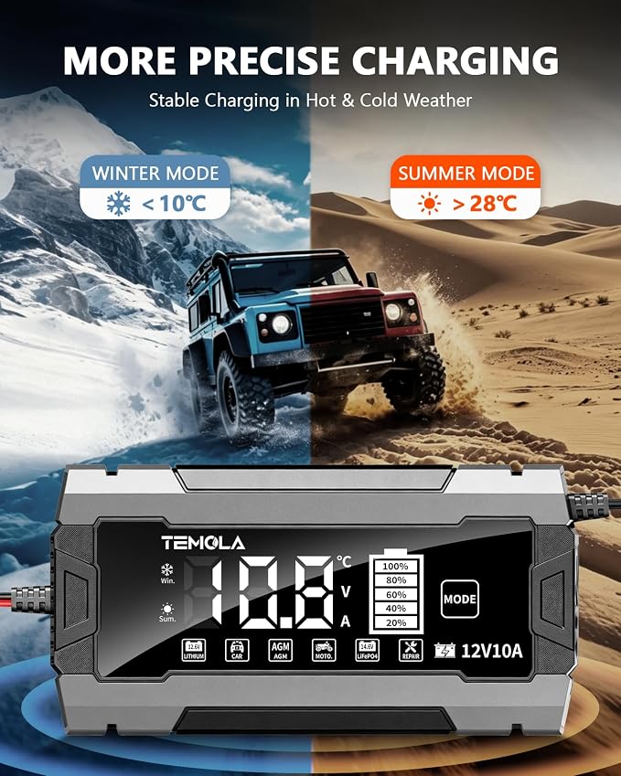 12V 10A Smart Battery Charger Fully Automatic Battery Maintainer Trickle Charger with Pulse Repair LCD Display Temp Compensation for AGM Gel SLA LiFePO4 Flooded Deep Cycle Motorcycle Boat Batteries