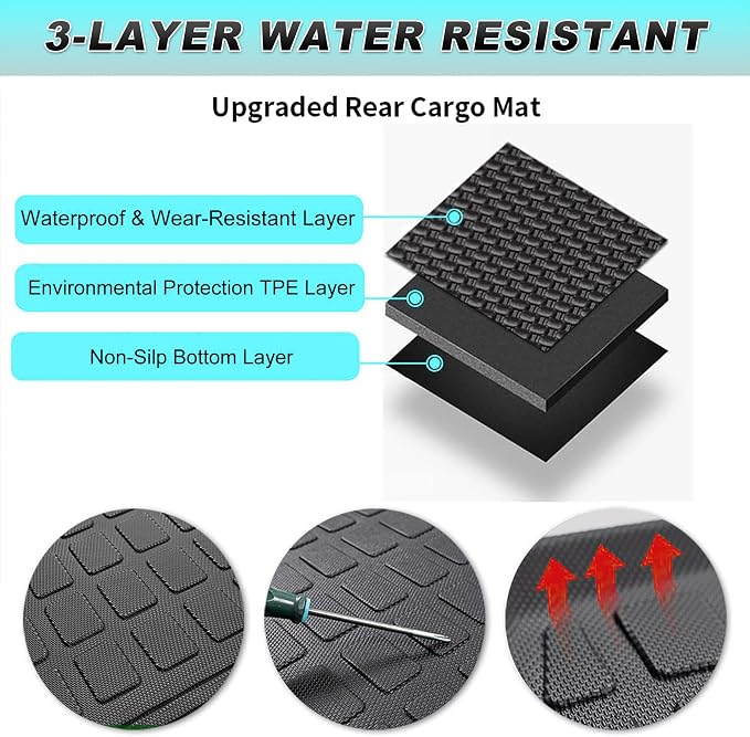Cargo Mat & Backrest Mat Fit for Honda Pilot 2016-2025 2026 (No Elite) | All Weather Protection Cargo Liner with Backrest Mat Behind 3rd Row Back Seat Protector