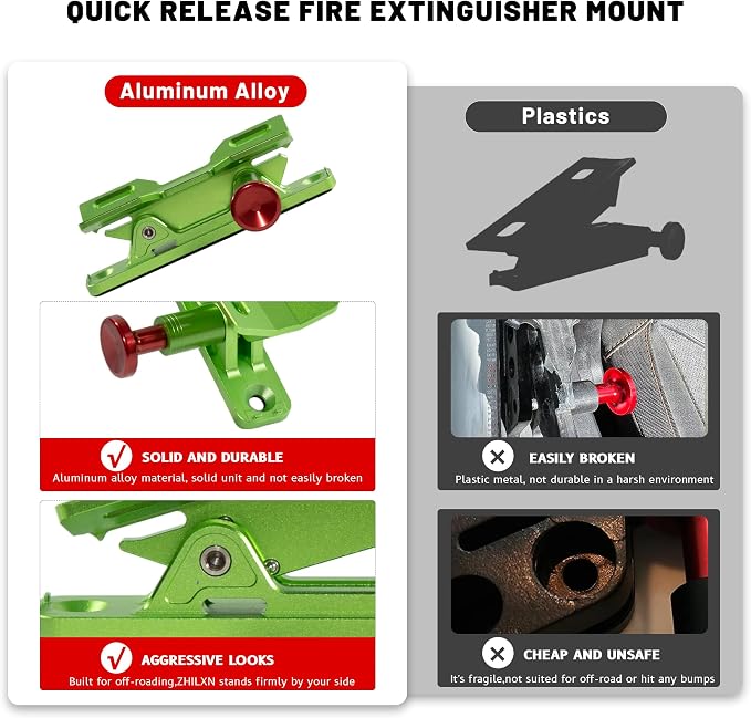 Aluminum Quick Release Fire Extinguisher Mount for 1-10LB Extinguisher | Fit Most Vehicle, Adjustable Roll Bar Holder Compatible with Jeep Wrangler TJ/JK/JL/JKU, Polaris RZR, Can-Am X3, Neon Green