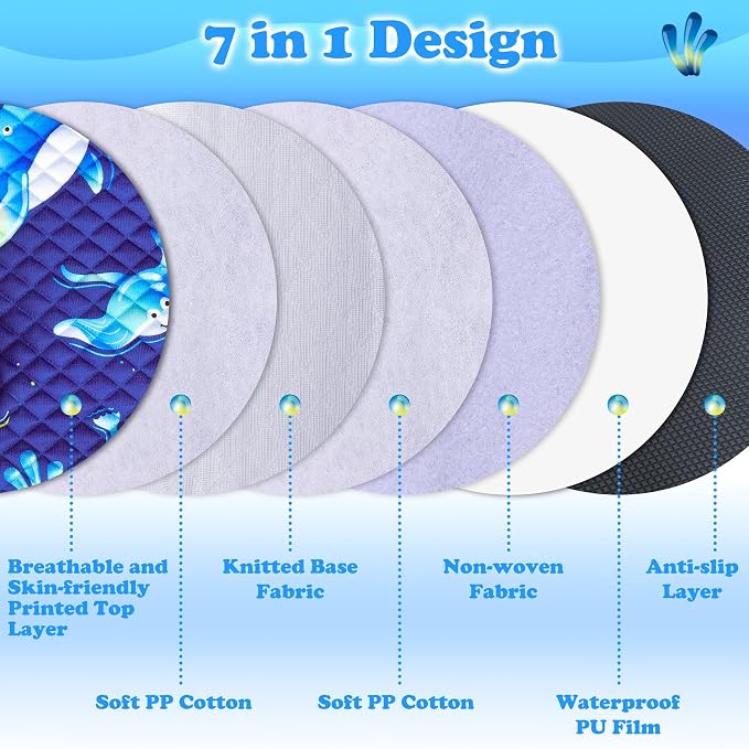 Babenest Car Seat Potty Protector Cover -Waterproof Carseat Training Liner for Baby &Toddler Shower Gift, Dry Piddle Pee Pad with Fun Designs for Strollers & Infant Car Seats (1pc Whale-Blue)