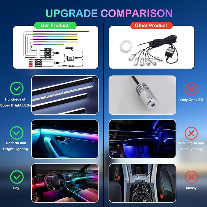 Interior Car LED Strip Lights with Wireless APP, Ambient Lighting Kits with Dynamic Dreamcolor Chasing, 16 Million Colors Acrylic LED Lights for Car, Sound Active Function Car Neon Lights (10 in 1)
