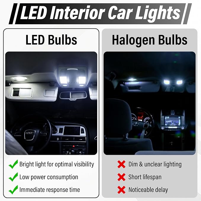 ecocstm 24 PCS LED Interior Car Lights, T10 31mm 41mm LED Interior Lights Replacement Kit, 12V Interior Led Lights for Cars Dome, Map, License Plate, Door, Trunk, Indicator Light (White)