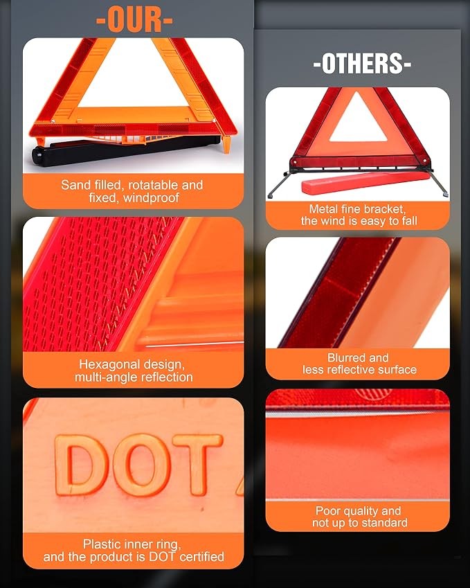 SAFEMATE 12 Pack Warning Triangle DOT Approved, Foldable Emergency Safety Reflective Triangles for Roadside Vehicles Breakdown with Carrying Case