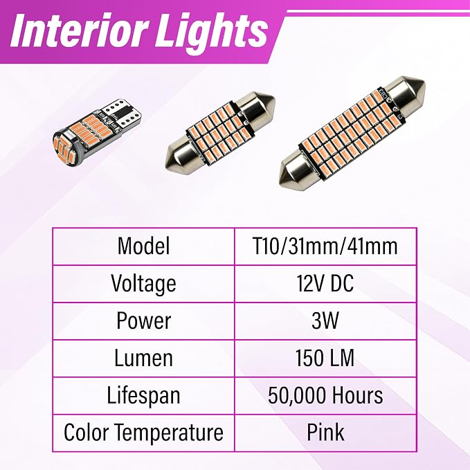 ecocstm 24 PCS LED Interior Car Lights, T10 31mm 41mm LED Interior Lights Replacement Kit, 14V Interior Led Lights for Cars Dome, Map, Door, Trunk, Indicator Light (Pink Purple)