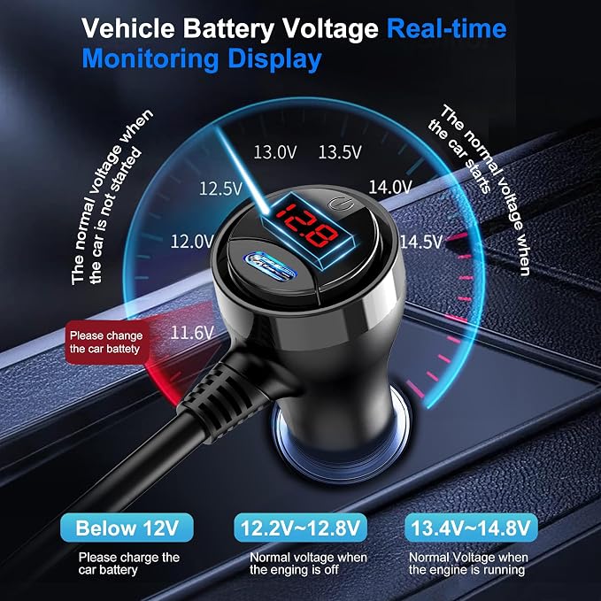 EUGIZMO 8 in 1 Cigarette Lighter Adapter,3 Socket Car Charger Plug Splitter | 12V/24V PLug in Outlet with Voltage Visible Independent Switches 2 PD30W & 3 USB-A Ports Fast-Charge Phones and Dash Cams