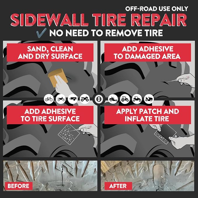 GlueTread ATV Tire Repair Kit Complete Off-Road Tire Patch Kit - Includes Glue Tread Sidewall Repair Patches, Colby Emergency Valve, Plug Kits (12 Plugs), T Handles and 4 CO2 Cartridges - Heavy Duty