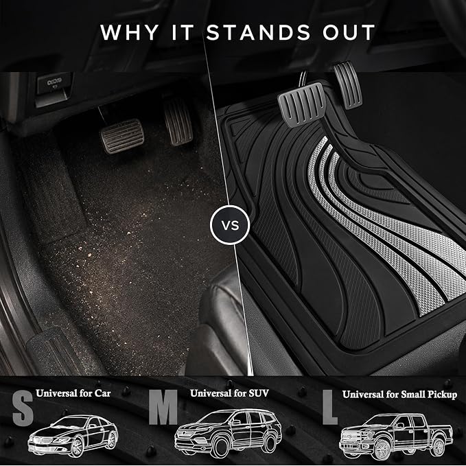 Road Comforts Car Floor Mats Full Set – Front & Rear Car Floor Mats with Aluminum Design, Anti-Slip Backing, All-Weather Protection, Trim-to-Fit Car Mats for Most Sedans, SUVs & Vans - Sliver