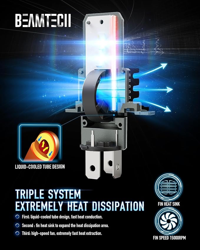BEAMTECH H4/9003 Light Bulbs, G-XPower Chips 500% Brighter Plug and Play | 6500K White Light, 2 Bulbs