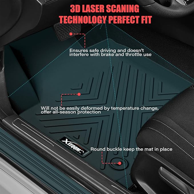 Floor Mats & Trunk Mat with Backrest Mat for 2021-2026 Kia Sorento Hybrid | All Weather TPE Rubber Cargo Liner Back Seat Cover 3rd Row for 2026 Sorento hybrid 6&7 Seats Accessories(Not for fuel)