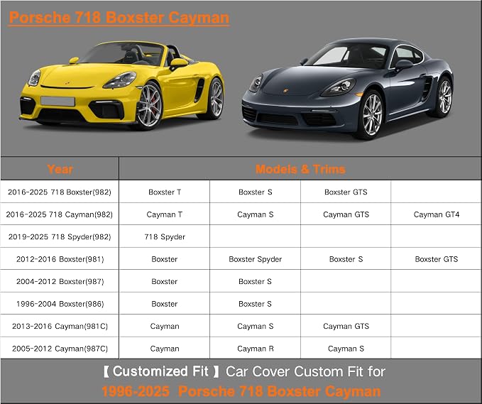 Kayme Heavy Duty Car Cover Custom Fit Porsche 718 Boxster Cayman 981 982 986 Waterproof All Weather for Automobiles, Full Car Cover - Sun, Rain & UV Protection