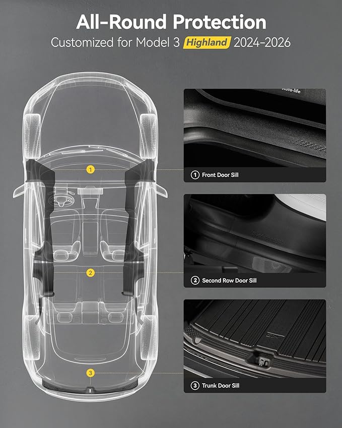 3W Tesla Model 3 Hignland Door Sill Protector 2024 2025 2026 Front & Rear, Rear Bumper, Trunk Sill Protector, Door Entry Guard, Edge Guards, TPE Customized Accessories