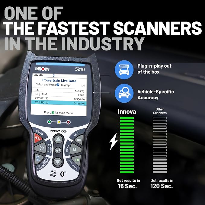 Innova 5210 OBD2 Scanner & Engine Code Reader, Battery Tester, Live Data, Oil Reset, Car Diagnostic Tool for Most Vehicles, Bluetooth Compatible with America's Top Car Repair App