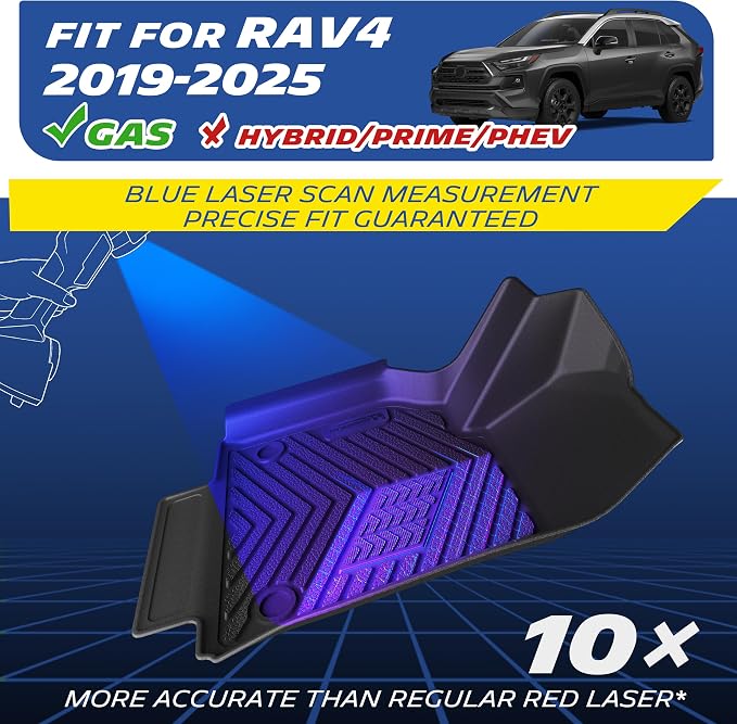 Michelin Vehicle Mats, Premier Series All-Weather TPE Custom Fit Liner for 2019-2025 Toyota RAV4 Gas Floor Mats (4 Piece)