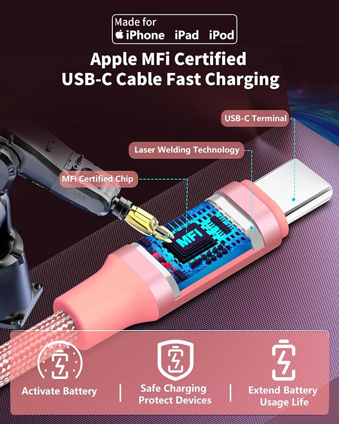 [Apple MFi Certified] iPhone 17 Car Charger, Linocell 90W Dual USB C Power Cigarette Lighter Car Carplay Charger with 2Pack Type C Braided Cable for iPhone 17/17 Pro Max/16 Pro/15/Galaxy S26/S25/Pixel