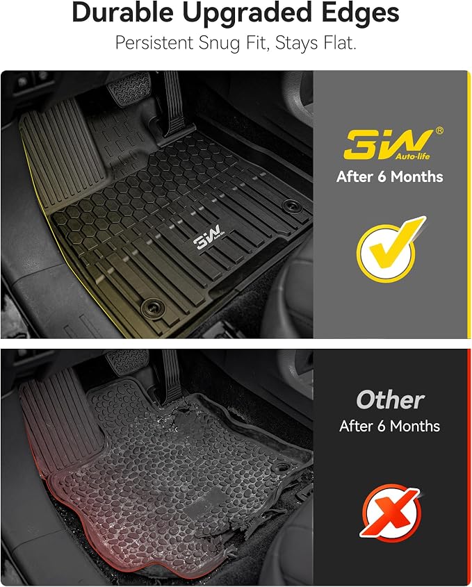 3W Floor Mats & Trunk Mat& Backrest Mats for Toyota Sienna 2021-2026 LE/XLE(Only for 8 Seat), TPE All Weather Custom Fit Floor Liner for Sienna 1st, 2nd and 3rd Row and Cargo Mat, Black