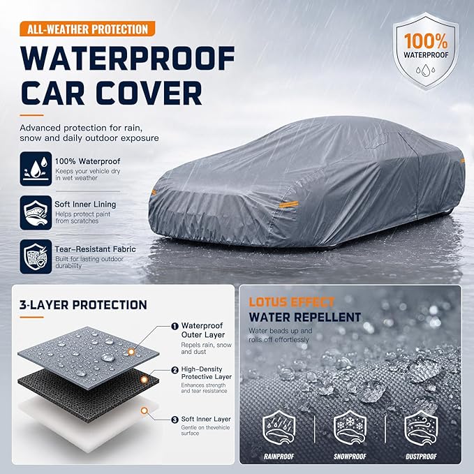 Car Cover Waterproof All-Weather,Outdoor Full Exterior Coupe Covers(Length 186-193 inch) Custom Fit for Ford Mustang,Chevrolet Camaro Corvette,Benz GLE,BMW 4 Series etc,Size C4(See SizeChart)