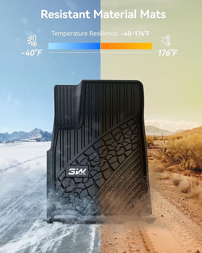3W Floor Mats Fit for 2022-2025 2026 Jeep Grand Cherokee (Non L or WK) TPE All Weather Custom Fit Floor Liner 1st and 2nd Row Full Set Car Mats, Black