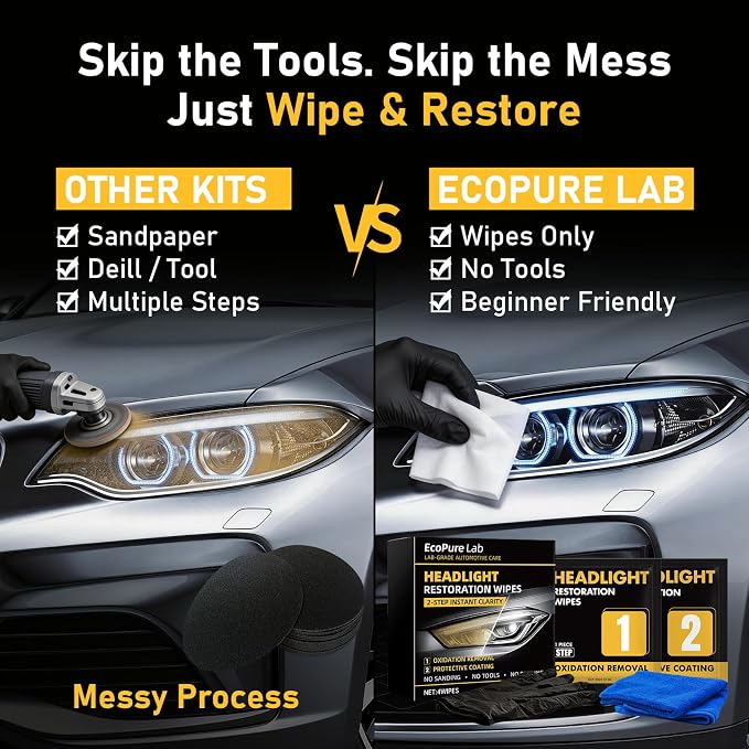 2-Step Headlight Restoration Wipes–No Sanding Car Headlight Restoration Kit with Oxidation Remover&Ceramic Coating,UV Protection,Restore Clear Polycarbonate Lenses(1 Pack)