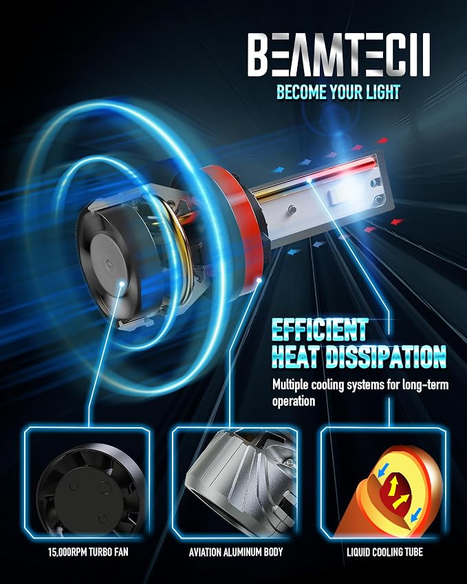 BEAMTECH H11/H8/H9 Bulb, 800% Brighter High Speed Fan 6500K Light, 2PCS | 50,000h Lifespan, 15,000rpm Turbo Fan, Liquid Cooling Tube, Aviation Aluminum Body