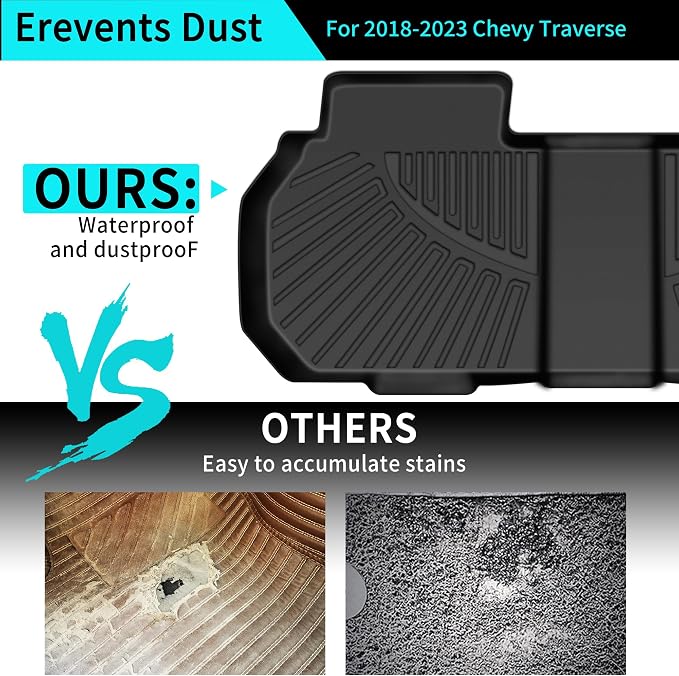 Floor Mats Fit for 2018-2023 Chevrolet Traverse 7 Seats (Bucket Seats), All Weather TPE Car Floor Liners Carpet Custom Fit for Chevy Traverse Accessories，3 Row & Cargo Liner
