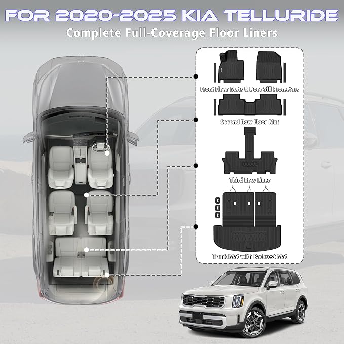 Floor Mats for 2020-2025 Kia Telluride 7/8 Seats (Not for 2027) | All Weather TPE Custom Fit Floor Liner, Cargo Liner, Backrest Mats & Door Sills for Kia Telluride 7/8 Seats Accessories