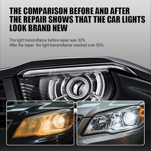Upgrade Automotive Headlight Restoration Kit, DIY Headlamp Polishing and Oxidation Removal Set, Easy 3-Step Application for Foggy or Yellowed Lights