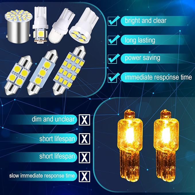 Frienda 70 Pcs Interior Lights LED Car Bulb Kit Set Dome Light 31 36 41 mm 12v De3175 6411 T10 2825 6612f 6615f for Dome Map Read Door Trunk Glove Box License Plate Cargo Courtesy(White)