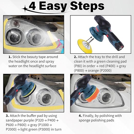 53 PCS Car Headlight Restoration Kit, 3 Inch Drill Sanding Disc with 1/4 Inch Shank Backing, Loop and Hook Sanding Paper, Scouring Pads, Polishing Sponge, Soft Interface Pad, Masking Tape