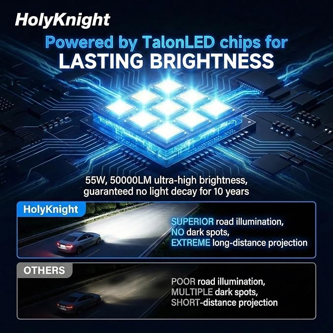 LUXSTER H4 9003 Holyknight 50000lm High Lumen LED Bulb 6000K (2 Pack) | Anti-Flicker, 55W Factory-Matched Power,1200FT Long-Range Beam, Sharp Cut-Off Pattern, Dual Beam, Foglight Use, 6000K, IP68